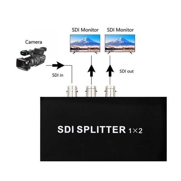 SDI Splitter 1x2