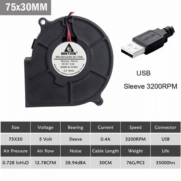 5V USB Blower Fan 50mm 60mm 75mm 75x30mm DC Brushless Motor Centrifugal Cooling 50x15mm 75x15mm 60x15mm USB Blower 2Pcs