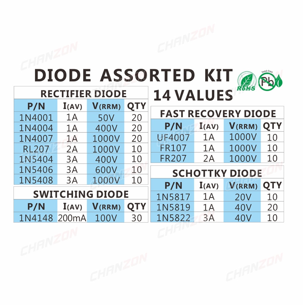 350Pcs 14 Values Diodes Assortment Kit YIWANSON 1N4001 Diode 1N4004 1N4007 1N4148 1N5404 1N5406 1N5408 RL207 FR107 FR207 UF4007 1N5817 1N5819 1N5822 Schottky//Rectifier//Fast Recovery//Switch Diodes